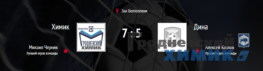 Кубок Гродно по мини-футболу — 2023